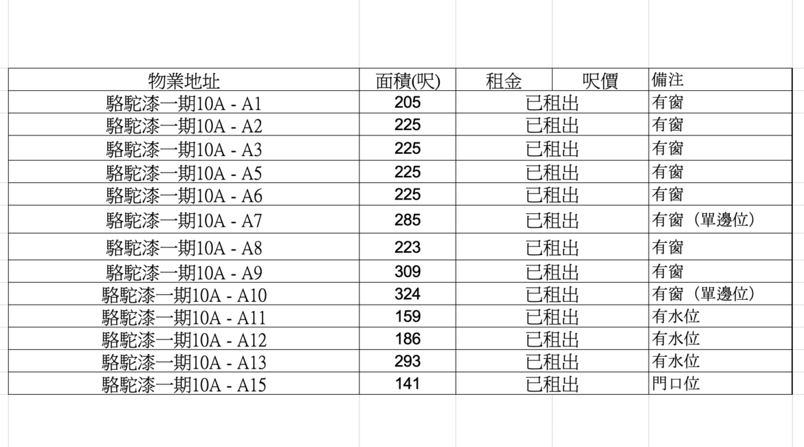 螢幕截圖-2023-04-28-下午3.16.57