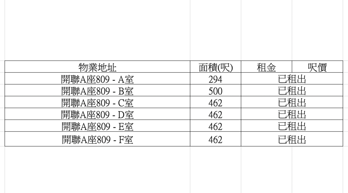 開聯A座809