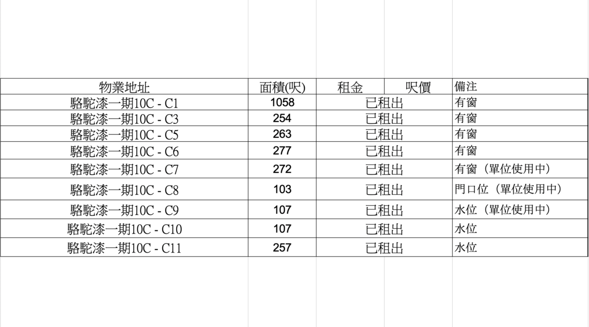 駱駝漆一期10C